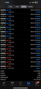 🚨 GTE Forex-Copy Trade System – Copy Our Live Trades to Your MT4/MT5 | $799/Year
