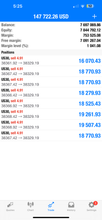 Load image into Gallery viewer, Best Forex Signals – Global Trade Empire VIP | 6 Months Access | US30, NAS100, Gold &amp; Forex
