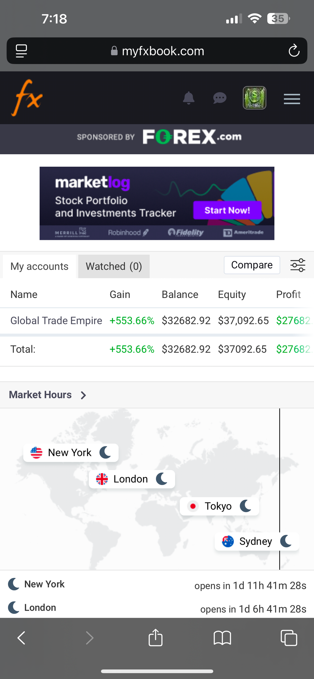 Best Forex Signals – Global Trade Empire VIP | 6 Months Access | US30, NAS100, Gold & Forex