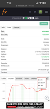 Load image into Gallery viewer, Global Trade Empire VIP Forex Signals – Best US30, NAS100, Gold &amp; FX Signals | Lifetime Access
