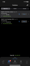 Load image into Gallery viewer, 📈 GTE VIP Futures Trading Signals – US30, NAS100, S&amp;P 500 &amp; Gold
