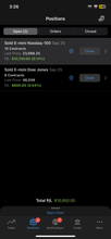 Load image into Gallery viewer, 📈 GTE VIP Futures Trading Signals – US30, NAS100, S&amp;P 500 &amp; Gold
