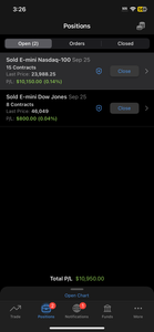📈 GTE VIP Futures Trading Signals – US30, NAS100, S&P 500 & Gold