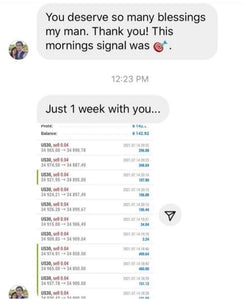 Global Trade Empire VIP Forex Signals – Best US30, NAS100, Gold & FX Signals | Lifetime Access