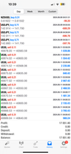 Load image into Gallery viewer, 1-Year Premium Forex Signals – Global Trade Empire VIP | US30, NAS100, Gold &amp; FX Pairs

