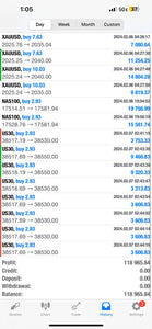 Global Trade Empire VIP Forex Signals – Best US30, NAS100, Gold & FX Signals | Lifetime Access