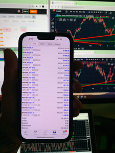 Global Trade Empire VIP Forex Signals – Best US30, NAS100, Gold & FX Signals | Lifetime Access