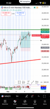 Load image into Gallery viewer, 📈 GTE VIP Futures Trading Signals – US30, NAS100, S&amp;P 500 &amp; Gold
