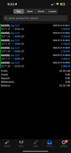 🚨 GTE Forex-Copy Trade System – Copy Our Live Trades to Your MT4/MT5 | $799/Year