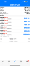 Load image into Gallery viewer, Global Trade Empire VIP Forex Signals – Best US30, NAS100, Gold &amp; FX Signals | Lifetime Access
