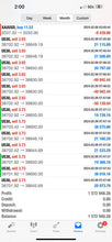 Load image into Gallery viewer, Global Trade Empire VIP Forex Signals – Best US30, NAS100, Gold &amp; FX Signals | Lifetime Access
