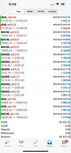 Global Trade Empire VIP Forex Signals – Best US30, NAS100, Gold & FX Signals | Lifetime Access