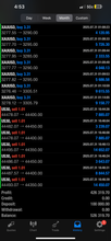 Load image into Gallery viewer, 🚨 GTE Forex-Copy Trade System – Copy Our Live Trades to Your MT4/MT5 | $799/Year

