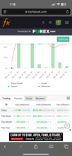 Load image into Gallery viewer, Global Trade Empire VIP Forex Signals – Best US30, NAS100, Gold &amp; FX Signals | Lifetime Access

