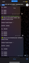 Load image into Gallery viewer, 📈 GTE VIP Futures Trading Signals – US30, NAS100, S&amp;P 500 &amp; Gold
