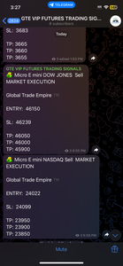 📈 GTE VIP Futures Trading Signals – US30, NAS100, S&P 500 & Gold