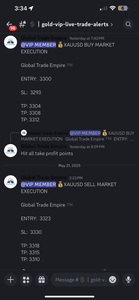 Global Trade Empire VIP Forex Signals – Best US30, NAS100, Gold & FX Signals | Lifetime Access