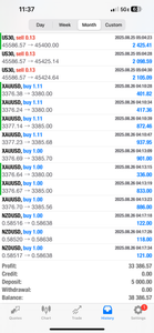 GTE VIP Forex Education Academy | Forex Trading Coach & Winning Strategy Training
