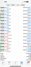 Load image into Gallery viewer, GTE VIP Forex Education Academy | Forex Trading Coach &amp; Winning Strategy Training
